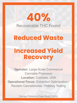 Data driven cannabis operations reduce waste increase yield
