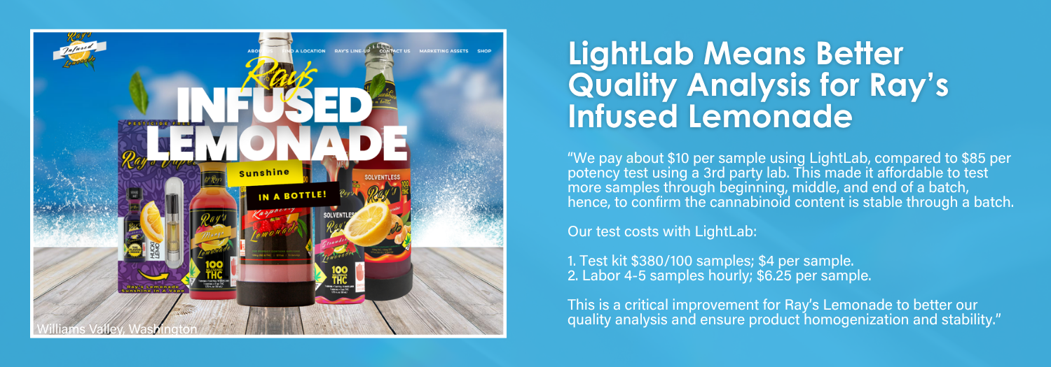 Rays Infused Lemonade LightLab 3 HS Cannabis Analyzer Testimonial Beverages